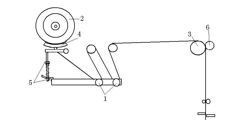 三維膜包裝機(jī)薄膜引入 三維膜包裝機(jī)薄膜引入